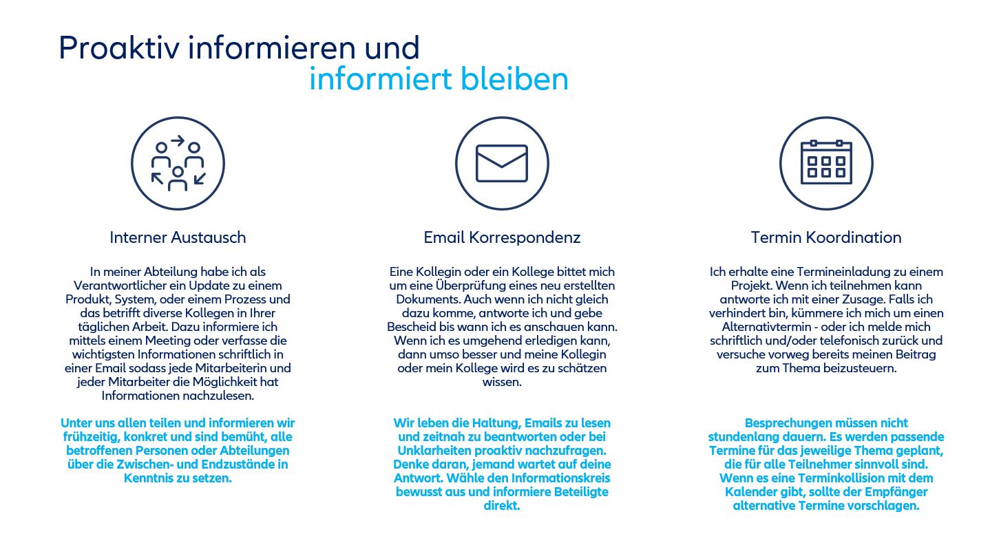Proaktiv informieren und informiert bleiben