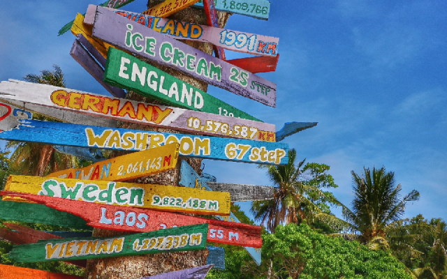 Directional signs for countries
