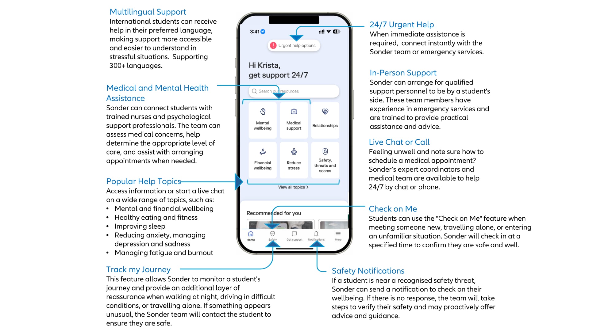 A photo of a phone pointing to the different things Sonder can help international students with.