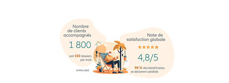 service retraite