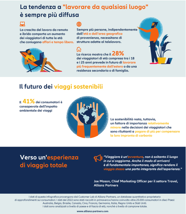 Infografica2