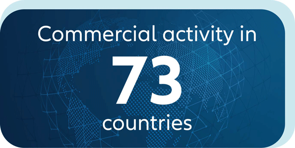 Commercial activity in 73 countries